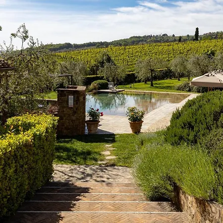 Farm stay Borgo Canalicchio Di Sopra Relais *