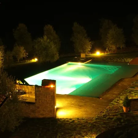 Borgo Canalicchio Di Sopra Relais Farm stay *